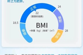 赘=怎D(赘怎么读,什么意思)